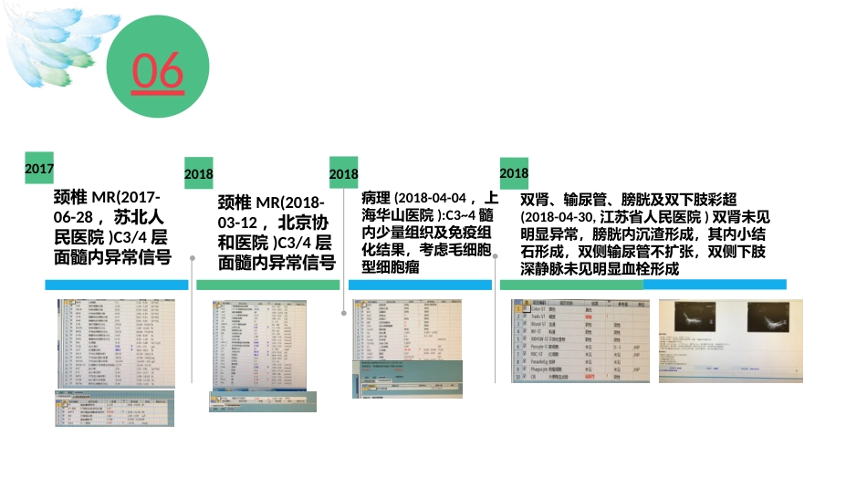 脊髓损伤的护理查房ppt课件_第9页