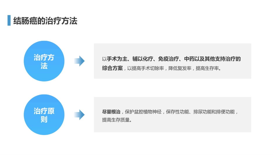 外科护理：结肠癌护理查房1_第12页