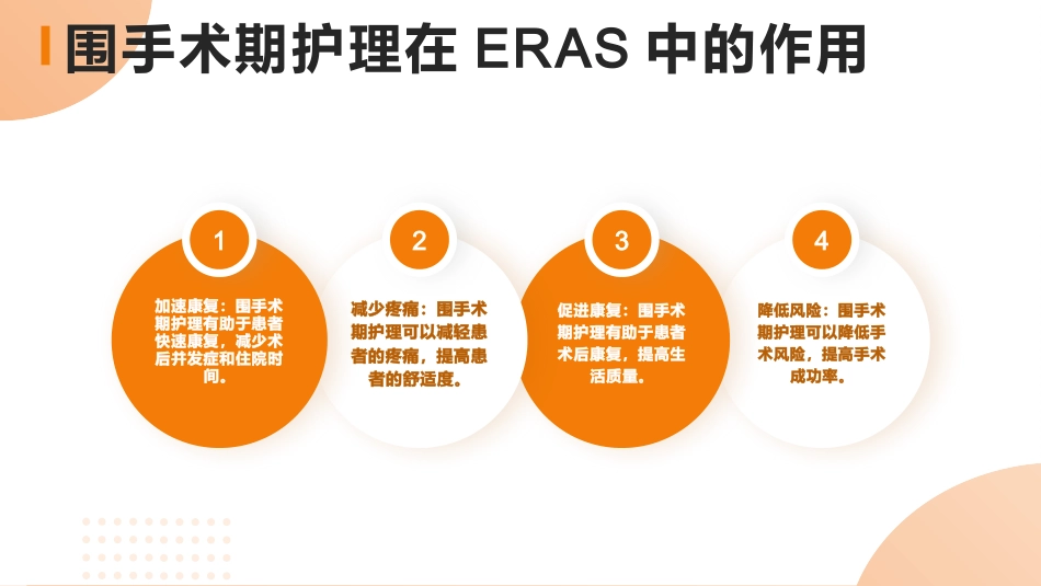 快速康复外科理念eras与围手术期护理PPT课件_第13页