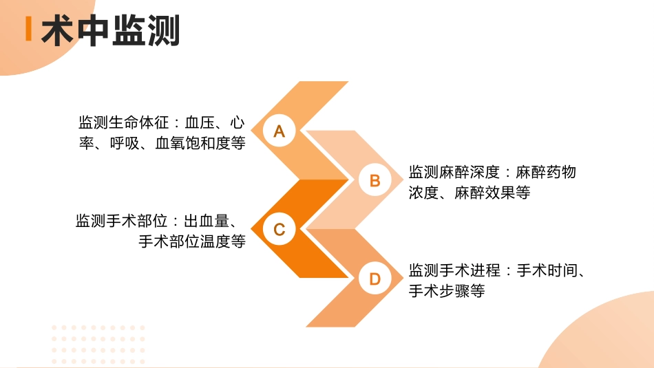 快速康复外科理念eras与围手术期护理PPT课件_第9页
