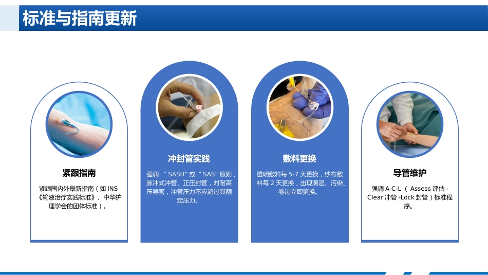 静脉治疗新进展与特殊情况护理_第15页