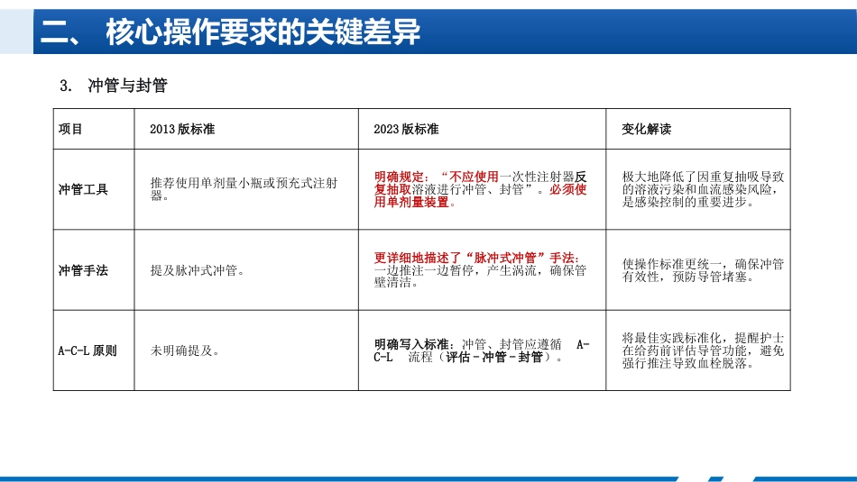 静脉治疗新进展与特殊情况护理_第8页