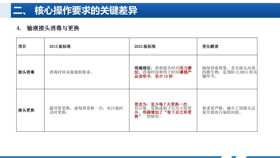 静脉治疗新进展与特殊情况护理_第9页