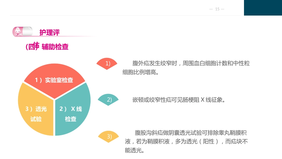 胃肠疾病病人的护理_第15页