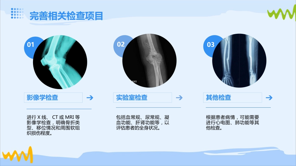 尺桡骨远端骨折的护理_第12页