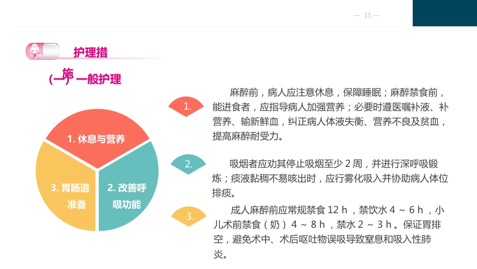 麻醉病人的护理_第15页