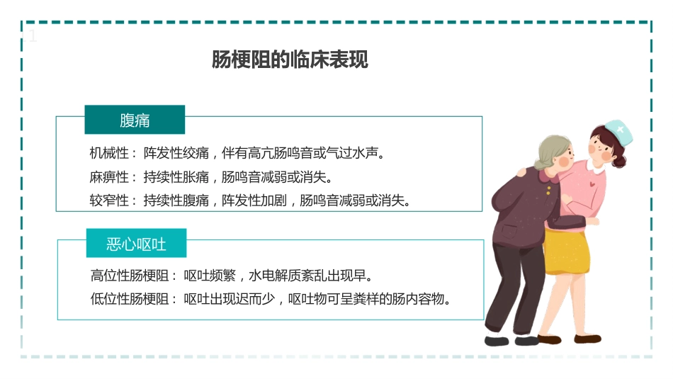 外科护理：肠梗阻_第11页
