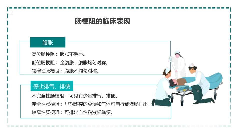 外科护理：肠梗阻_第12页