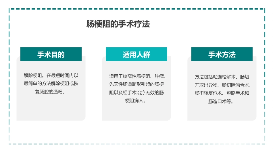 外科护理：肠梗阻_第14页