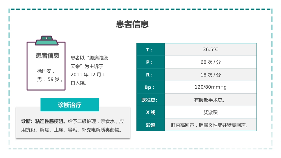 外科护理：肠梗阻_第4页