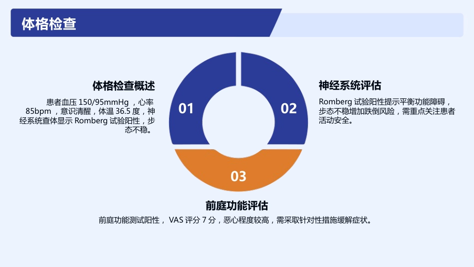 眩晕综合征护理查房_第11页