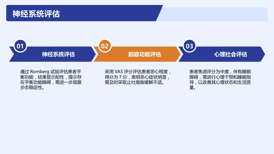 眩晕综合征护理查房_第15页