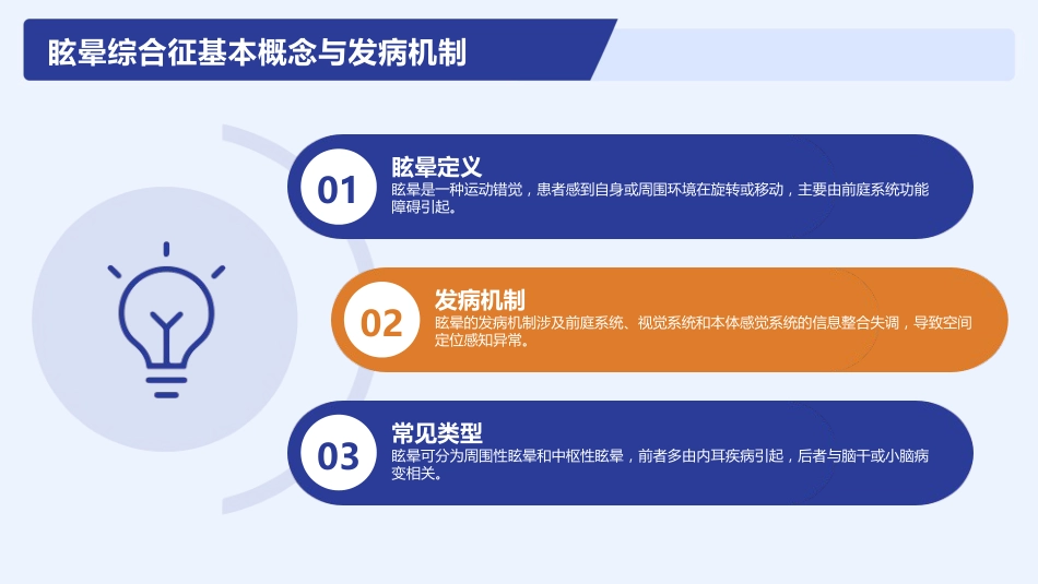 眩晕综合征护理查房_第4页
