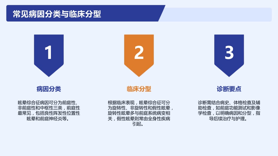眩晕综合征护理查房_第5页