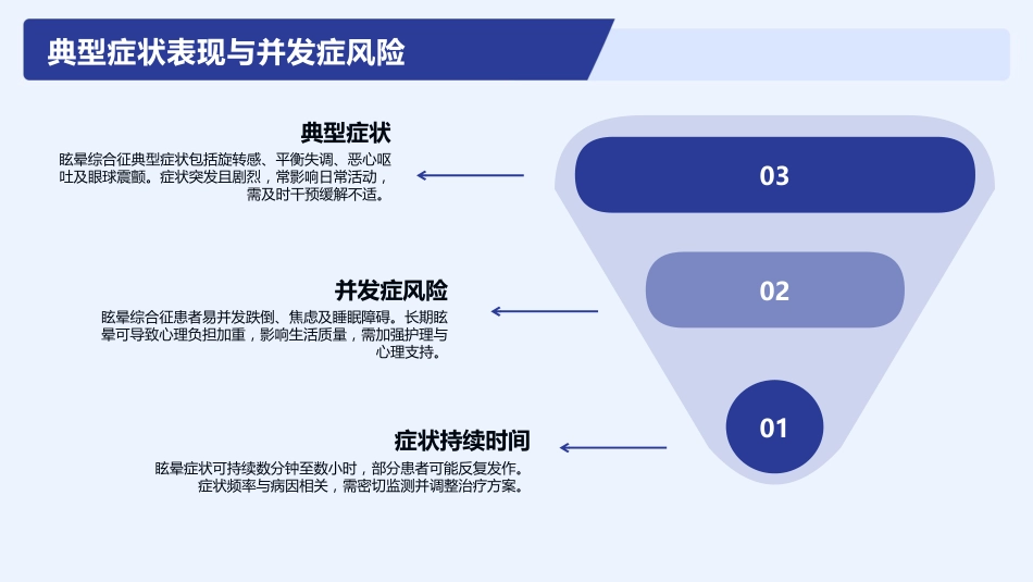 眩晕综合征护理查房_第6页