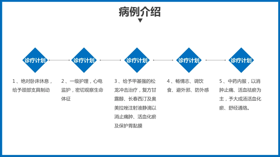 外科护理：骨髓损伤护理查房_第7页