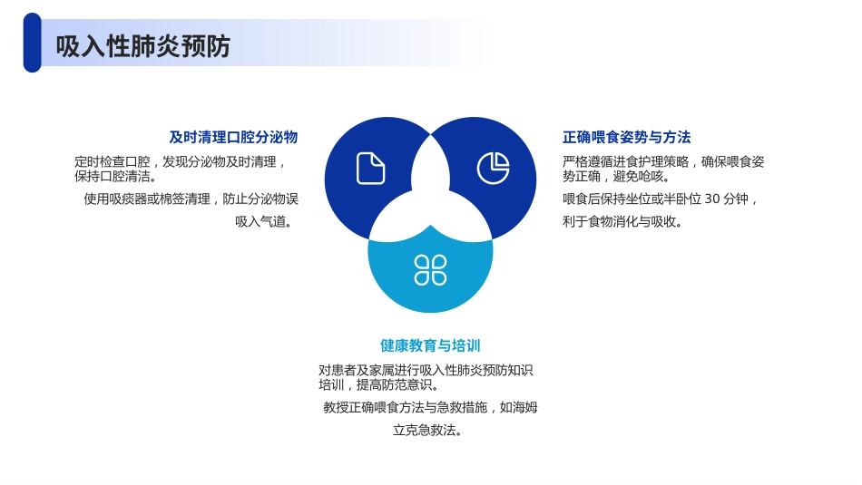 脑卒中后吞咽障碍患者进食护理PPT课件2_第11页