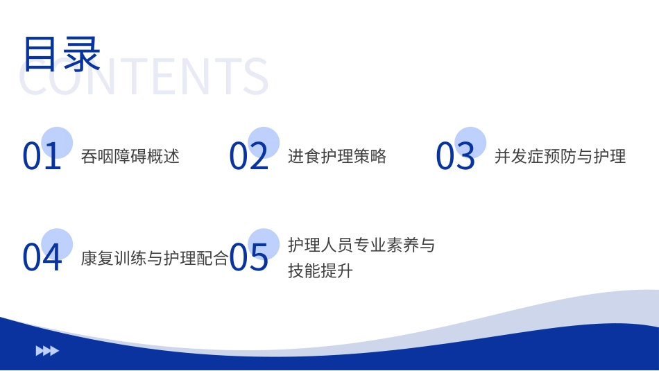 脑卒中后吞咽障碍患者进食护理PPT课件2_第2页