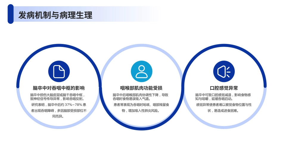 脑卒中后吞咽障碍患者进食护理PPT课件2_第4页