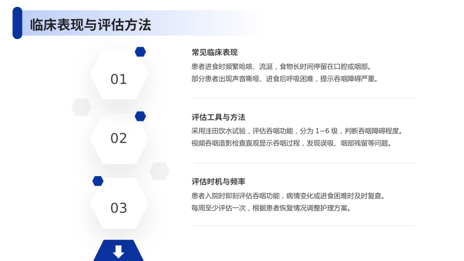 脑卒中后吞咽障碍患者进食护理PPT课件2_第5页