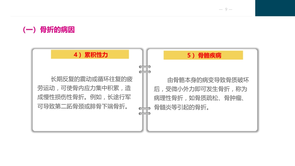 骨与关节疾病病人的护理_第9页