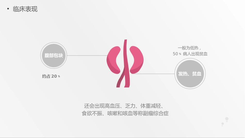 外科护理：肾肿瘤护理查房综合新课件_第10页