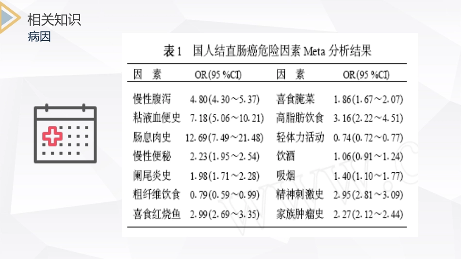 外科护理：结肠癌直肠癌护理_第10页