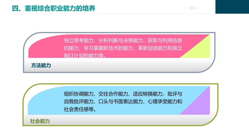 外科护理学—绪论_第13页