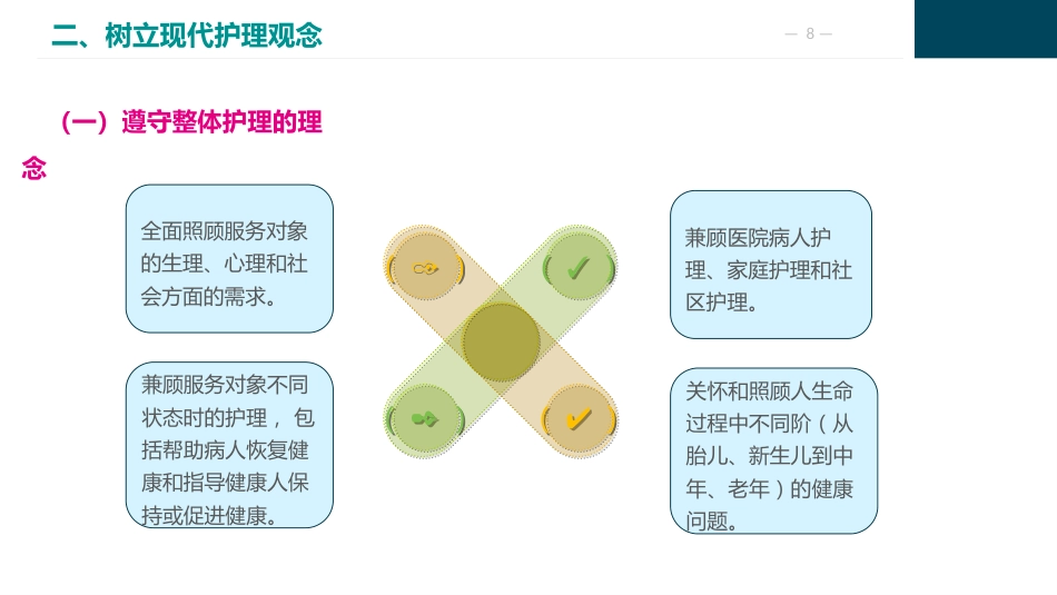 外科护理学—绪论_第8页