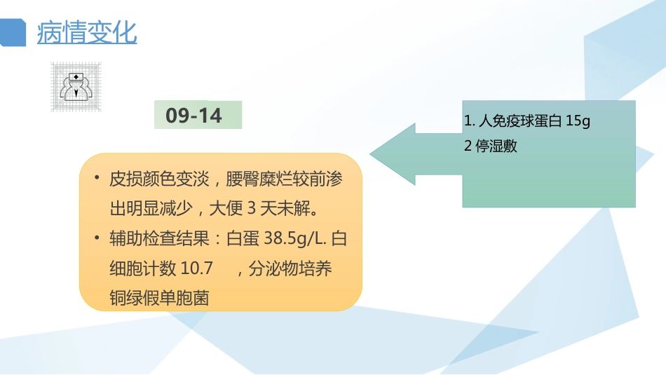 天疱疮护理查房_第15页