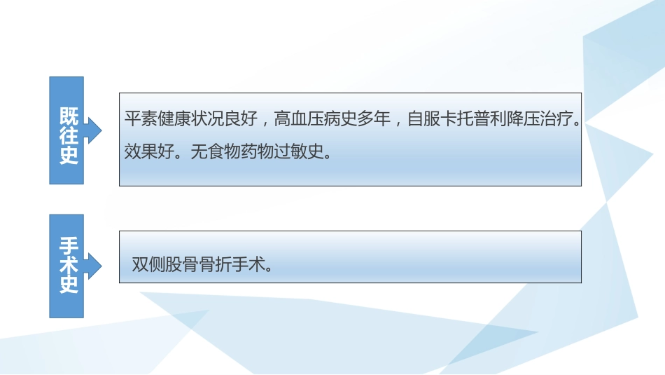 天疱疮护理查房_第6页