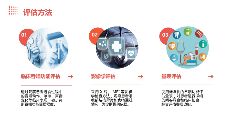脑卒中后吞咽障碍患者进食护理PPT_第10页