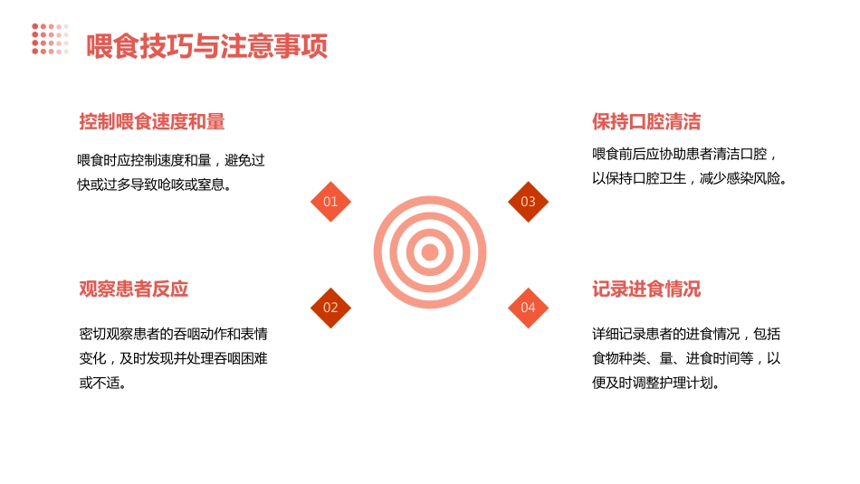 脑卒中后吞咽障碍患者进食护理PPT_第15页