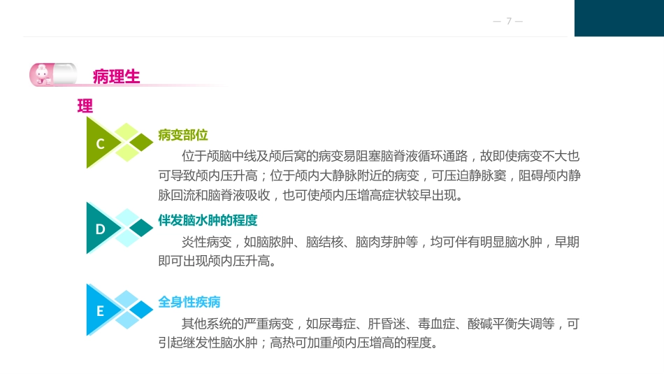 颅脑疾病病人的护理_第7页