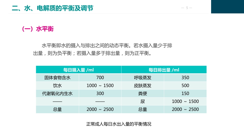 外科体液代谢失衡的护理_第5页