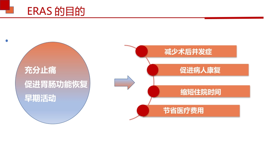ERAS理念下骨科患者围术期护理_第7页