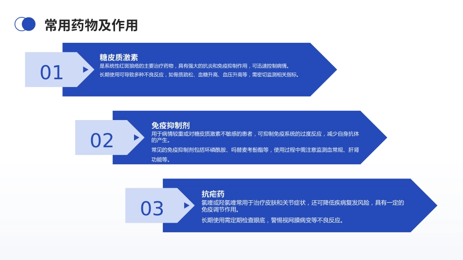 系统性红斑狼疮患者护理PPT课件_第14页