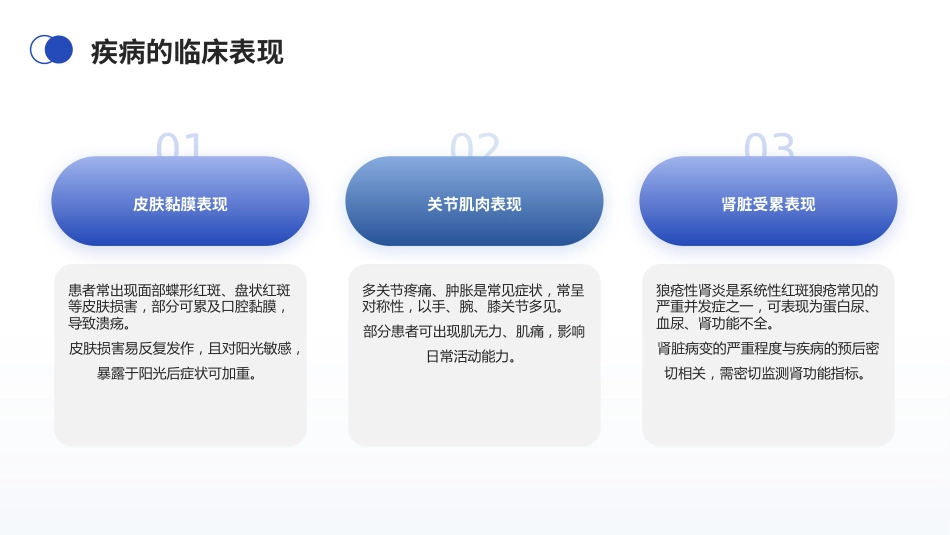 系统性红斑狼疮患者护理PPT课件_第6页