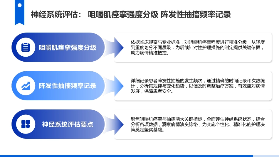 破伤风护理查房_第12页