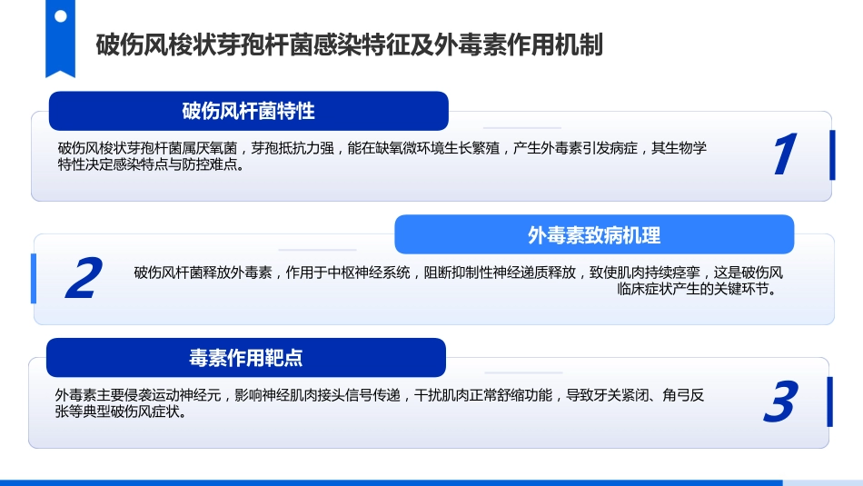 破伤风护理查房_第4页