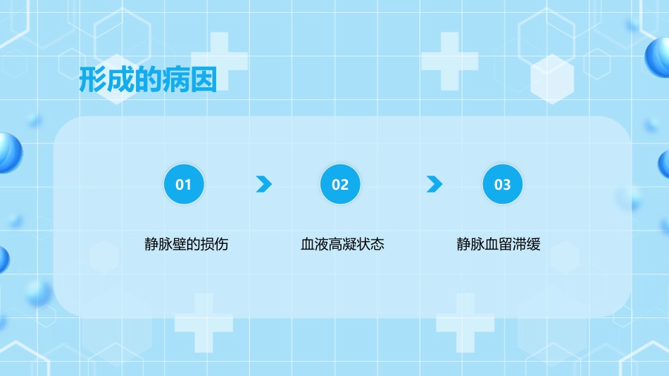 外科护理：下肢静脉血栓的护理查房ppt_第12页