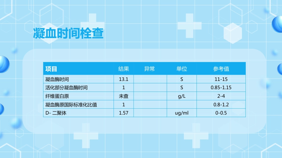 外科护理：下肢静脉血栓的护理查房ppt_第8页