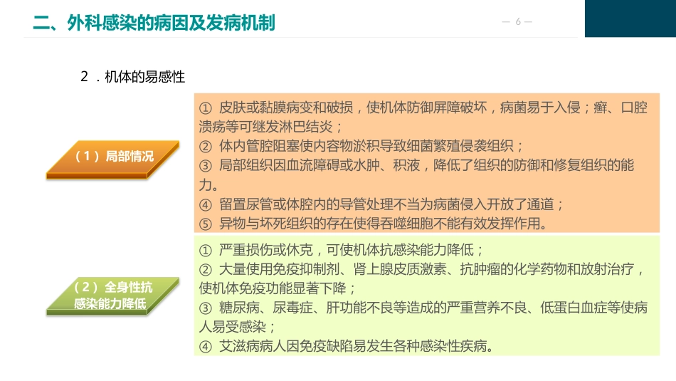 外科感染病人的护理_第6页