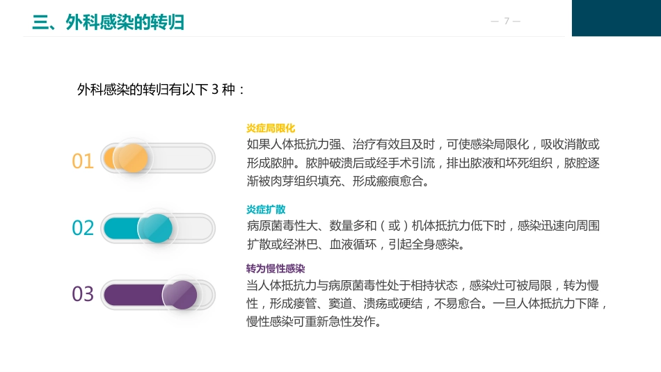 外科感染病人的护理_第7页