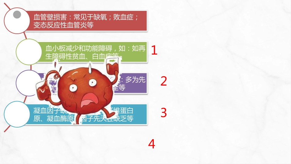 外科护理：出血的观察和护理_第7页