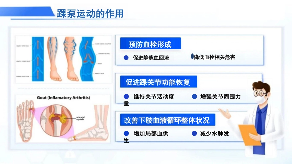 临床护理踝泵运动要点_第3页