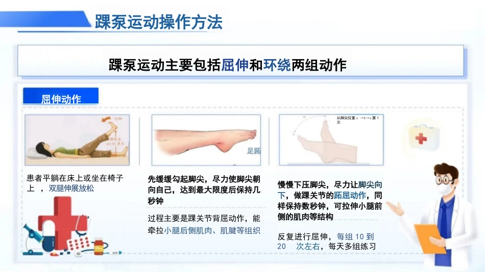 临床护理踝泵运动要点_第5页