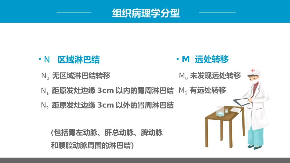 外科护理：胃癌的护理查房1_第11页