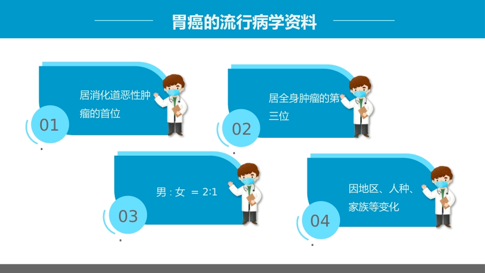 外科护理：胃癌的护理查房1_第3页
