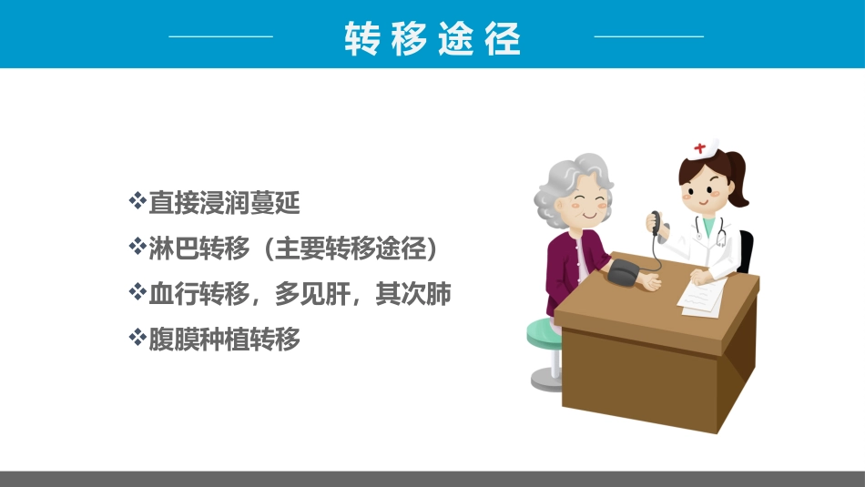 外科护理：胃癌的护理查房1_第8页